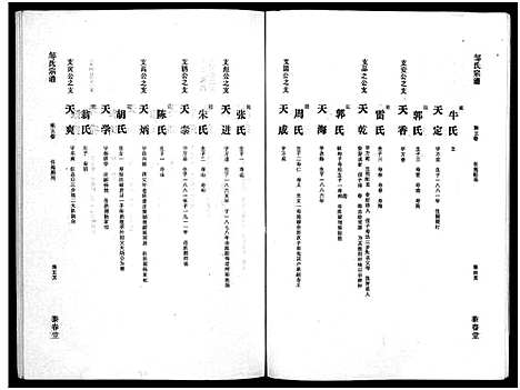 [邹]邹氏宗谱_5卷-邹氏宗谱 (湖北) 邹氏家谱_五.pdf