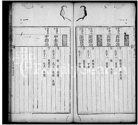 [邹]邹氏宗谱_7卷首1卷-西陵邹氏宗谱 (湖北) 邹氏家谱_三.pdf