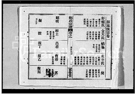 [邹]邹氏宗谱_7卷 (湖北) 邹氏家谱.pdf