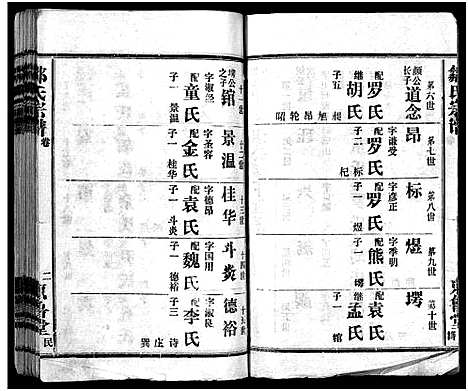 [邹]邹氏宗谱_不分卷-邹氏宗谱 (湖北) 邹氏家谱_一.pdf