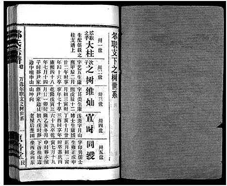 [邹]邹氏宗谱_不分卷-邹氏宗谱 (湖北) 邹氏家谱_二.pdf