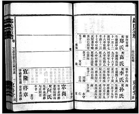 [邹]邹氏宗谱_不分卷-邹氏宗谱 (湖北) 邹氏家谱_二.pdf