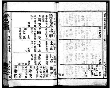 [邹]邹氏宗谱_不分卷-邹氏宗谱 (湖北) 邹氏家谱_四.pdf