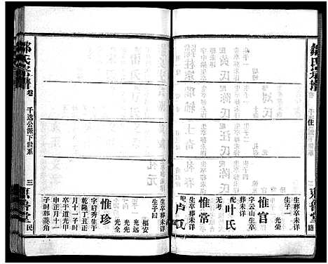 [邹]邹氏宗谱_不分卷-邹氏宗谱 (湖北) 邹氏家谱_四.pdf