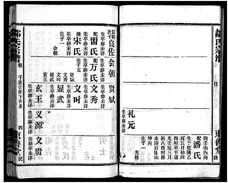 [邹]邹氏宗谱_不分卷-邹氏宗谱 (湖北) 邹氏家谱_四.pdf