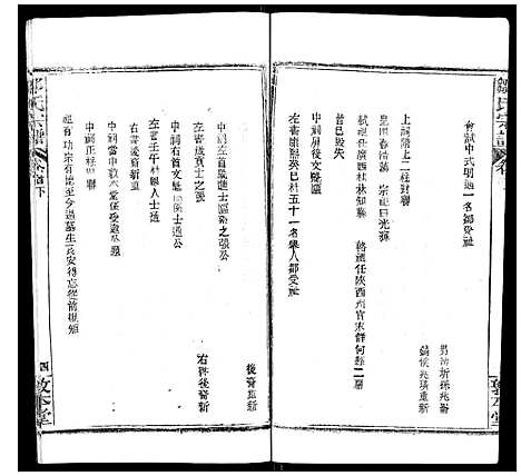 [邹]邹氏宗谱_22卷首4卷 (湖北) 邹氏家谱_四.pdf