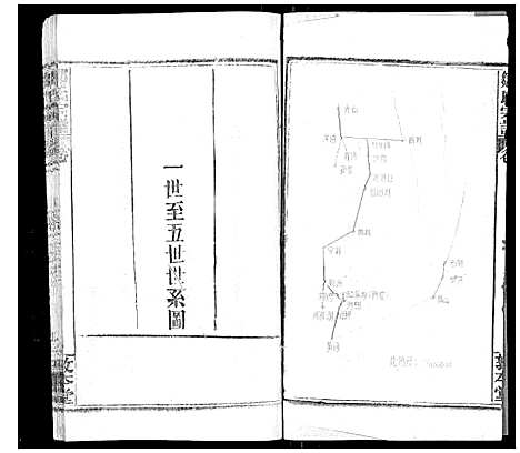 [邹]邹氏宗谱_22卷首4卷 (湖北) 邹氏家谱_六.pdf