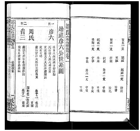 [邹]邹氏宗谱_22卷首4卷 (湖北) 邹氏家谱_八.pdf