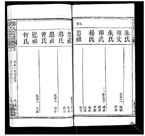 [邹]邹氏宗谱_22卷首4卷 (湖北) 邹氏家谱_八.pdf