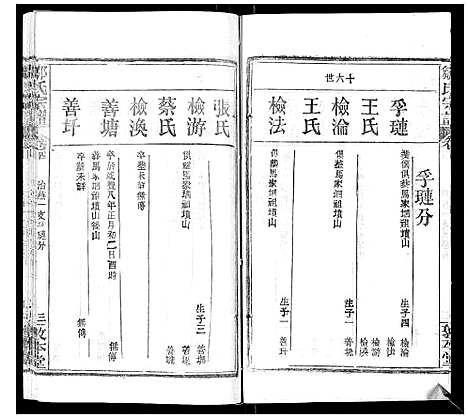 [邹]邹氏宗谱_22卷首4卷 (湖北) 邹氏家谱_九.pdf