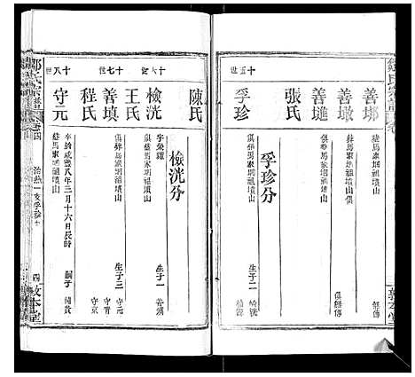 [邹]邹氏宗谱_22卷首4卷 (湖北) 邹氏家谱_九.pdf