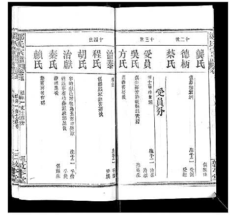 [邹]邹氏宗谱_22卷首4卷 (湖北) 邹氏家谱_十.pdf