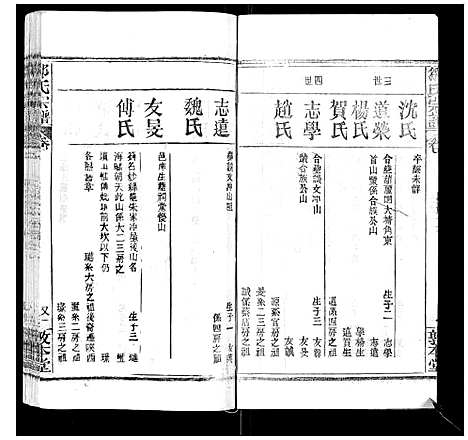 [邹]邹氏宗谱_22卷首4卷 (湖北) 邹氏家谱_十三.pdf