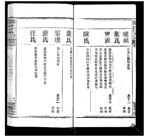 [邹]邹氏宗谱_22卷首4卷 (湖北) 邹氏家谱_十三.pdf