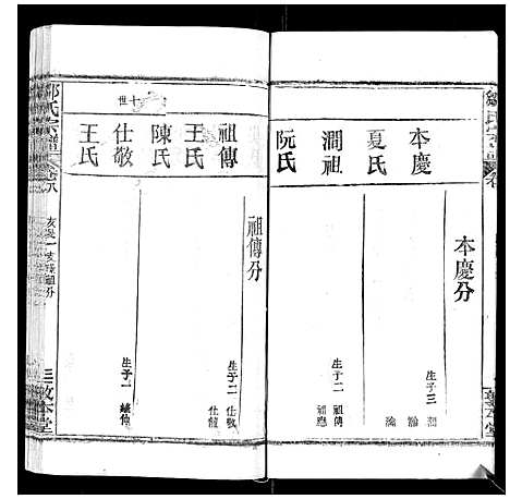 [邹]邹氏宗谱_22卷首4卷 (湖北) 邹氏家谱_十三.pdf