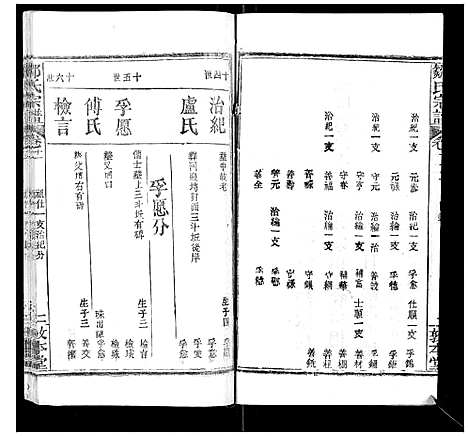 [邹]邹氏宗谱_22卷首4卷 (湖北) 邹氏家谱_十五.pdf