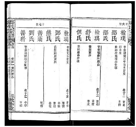 [邹]邹氏宗谱_22卷首4卷 (湖北) 邹氏家谱_十七.pdf