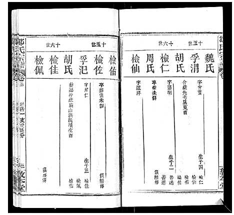 [邹]邹氏宗谱_22卷首4卷 (湖北) 邹氏家谱_十八.pdf