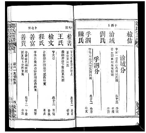 [邹]邹氏宗谱_22卷首4卷 (湖北) 邹氏家谱_十八.pdf