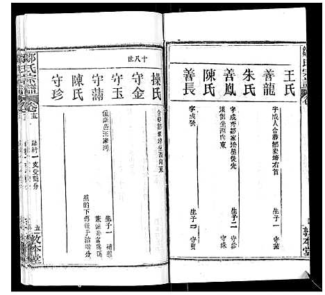 [邹]邹氏宗谱_22卷首4卷 (湖北) 邹氏家谱_十八.pdf