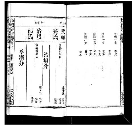 [邹]邹氏宗谱_22卷首4卷 (湖北) 邹氏家谱_二十.pdf