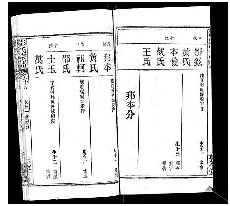 [邹]邹氏宗谱_22卷首4卷 (湖北) 邹氏家谱_二十二.pdf