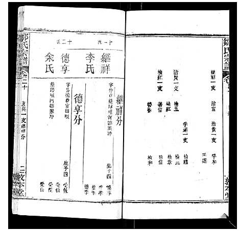 [邹]邹氏宗谱_22卷首4卷 (湖北) 邹氏家谱_二十三.pdf