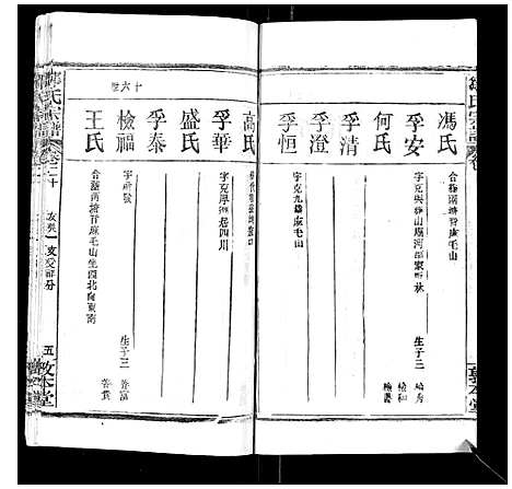 [邹]邹氏宗谱_22卷首4卷 (湖北) 邹氏家谱_二十三.pdf