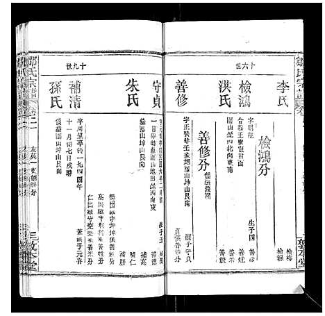 [邹]邹氏宗谱_22卷首4卷 (湖北) 邹氏家谱_二十四.pdf