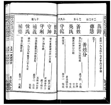 [邹]邹氏宗谱_22卷首4卷 (湖北) 邹氏家谱_二十四.pdf