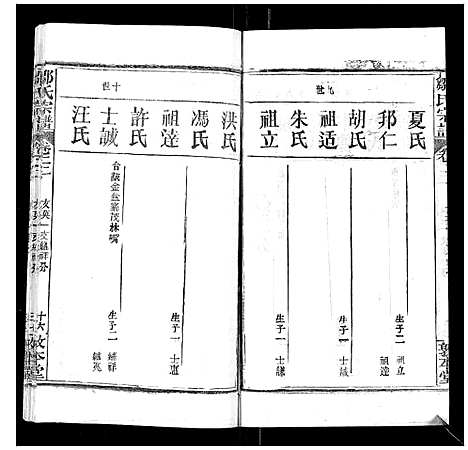 [邹]邹氏宗谱_22卷首4卷 (湖北) 邹氏家谱_二十五.pdf