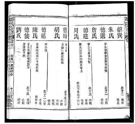 [邹]邹氏宗谱_22卷首4卷 (湖北) 邹氏家谱_二十五.pdf