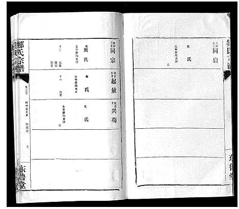 [邹]邹氏宗谱_24卷首2卷 (湖北) 邹氏家谱_四.pdf