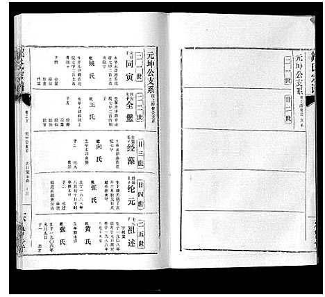 [邹]邹氏宗谱_24卷首2卷 (湖北) 邹氏家谱_五.pdf