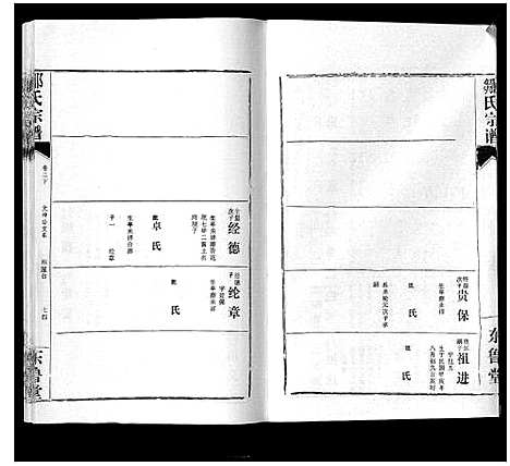 [邹]邹氏宗谱_24卷首2卷 (湖北) 邹氏家谱_五.pdf