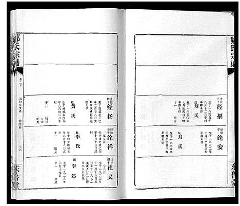 [邹]邹氏宗谱_24卷首2卷 (湖北) 邹氏家谱_五.pdf