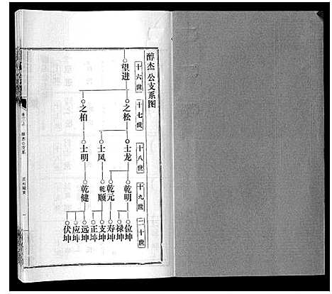 [邹]邹氏宗谱_24卷首2卷 (湖北) 邹氏家谱_六.pdf