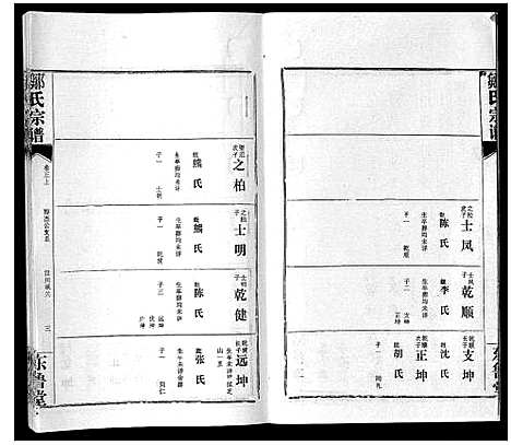 [邹]邹氏宗谱_24卷首2卷 (湖北) 邹氏家谱_六.pdf