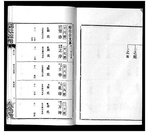 [邹]邹氏宗谱_24卷首2卷 (湖北) 邹氏家谱_七.pdf