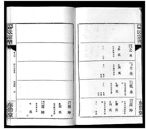 [邹]邹氏宗谱_24卷首2卷 (湖北) 邹氏家谱_七.pdf