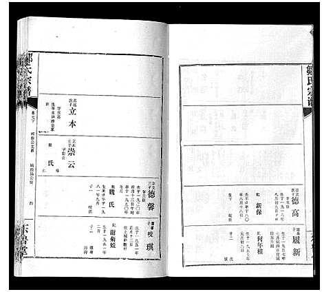 [邹]邹氏宗谱_24卷首2卷 (湖北) 邹氏家谱_十三.pdf