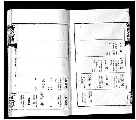 [邹]邹氏宗谱_24卷首2卷 (湖北) 邹氏家谱_十三.pdf