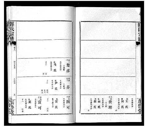 [邹]邹氏宗谱_24卷首2卷 (湖北) 邹氏家谱_十四.pdf