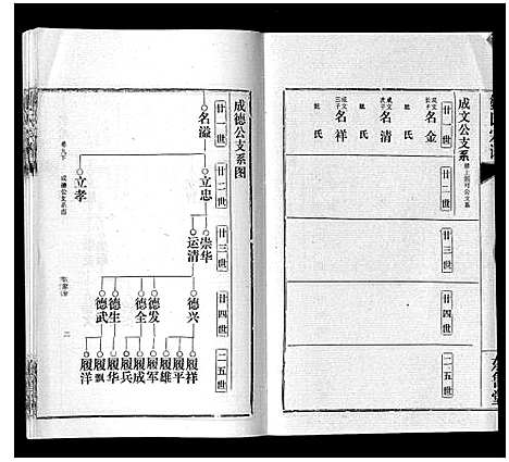 [邹]邹氏宗谱_24卷首2卷 (湖北) 邹氏家谱_十六.pdf