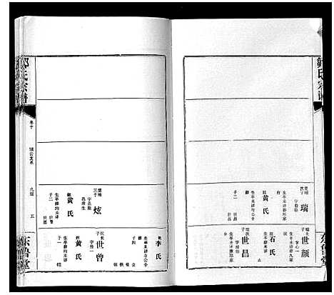 [邹]邹氏宗谱_24卷首2卷 (湖北) 邹氏家谱_十七.pdf