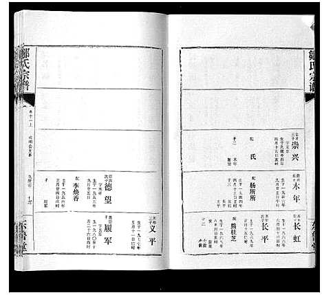 [邹]邹氏宗谱_24卷首2卷 (湖北) 邹氏家谱_十八.pdf