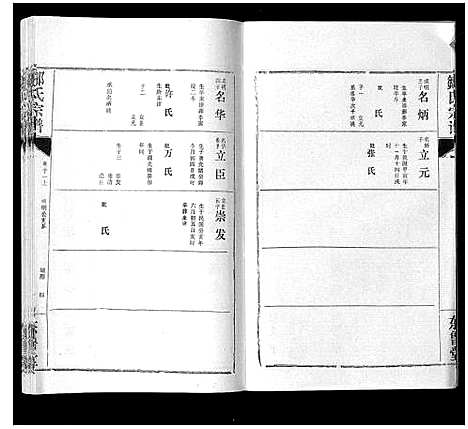 [邹]邹氏宗谱_24卷首2卷 (湖北) 邹氏家谱_十八.pdf