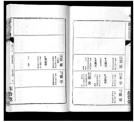 [邹]邹氏宗谱_24卷首2卷 (湖北) 邹氏家谱_十八.pdf