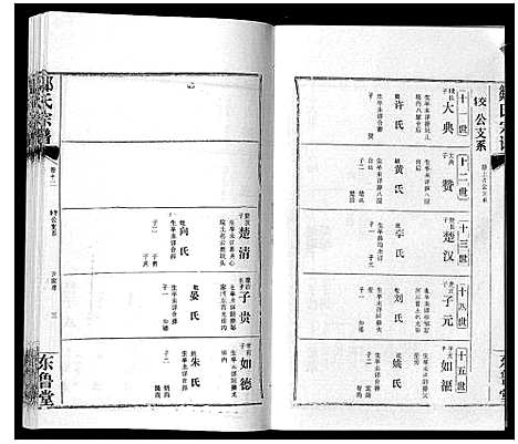 [邹]邹氏宗谱_24卷首2卷 (湖北) 邹氏家谱_二十.pdf