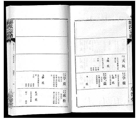 [邹]邹氏宗谱_24卷首2卷 (湖北) 邹氏家谱_二十一.pdf